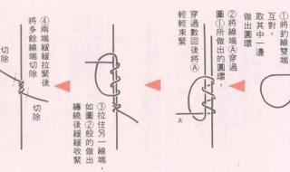 鱼钩的拴法