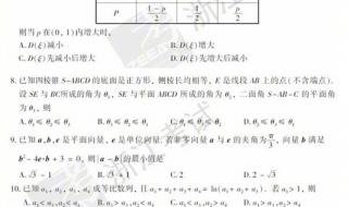 1984年高考数学全国最高分多少